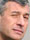 Maurizio Cattelan