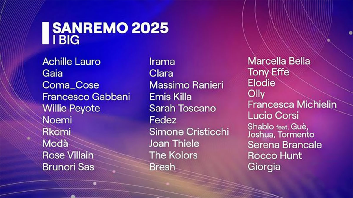 Sanremo 2025 nomi